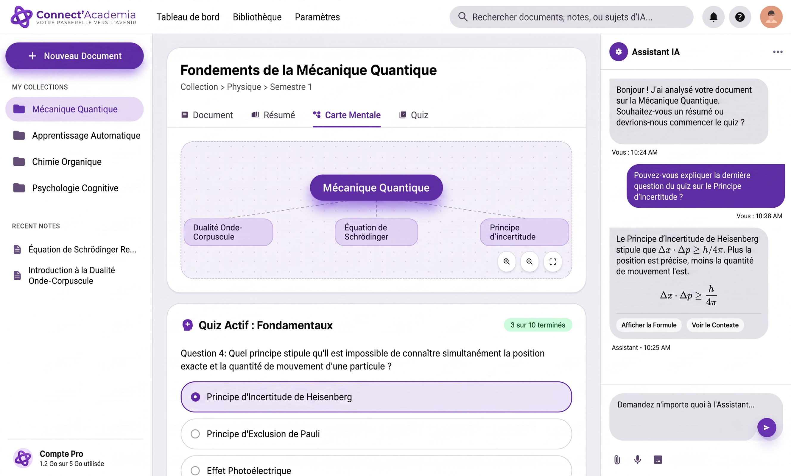Tableau apprentissage